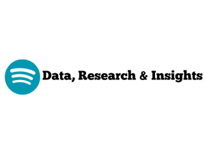 Data, Research, And Insights Careers In Spotify